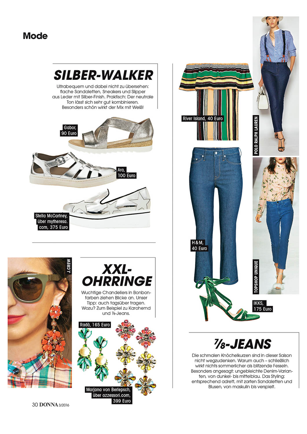Trends